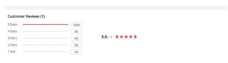 Christmas Giftsanime character kitty cat Plush Bouquet Birthday Present for Girl Friend Besties Thanksgiving Gift Cartoon Kawaii