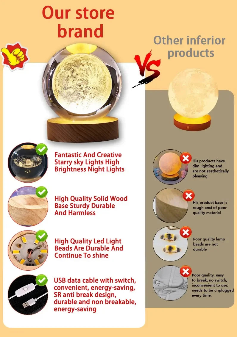 【Christmas birthday gifts】NEW Night Light Book Bear Rose USB LED Night Light Galaxy Saturn 3D Crystal Ball Mood Light Christmas