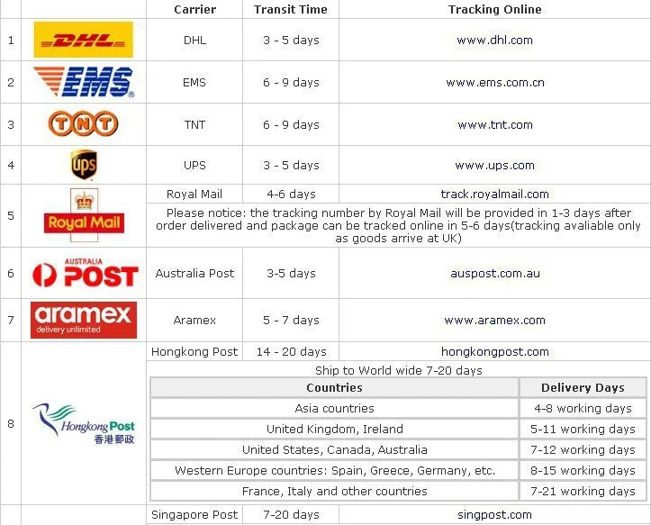 Men's Suit Vest Wedding Groom Sleeveless Jacket Lapel Slim Fit Workwear 3 Buttons Waistcoat Steampunk chaleco hombre